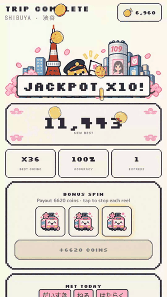 Trip complete with jackpot bonus spin